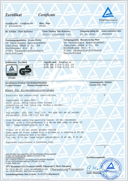 GS-Geprüfte Sicherheit:
