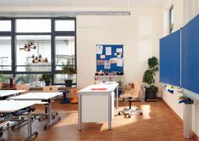 The teacher’s desk as main work area.