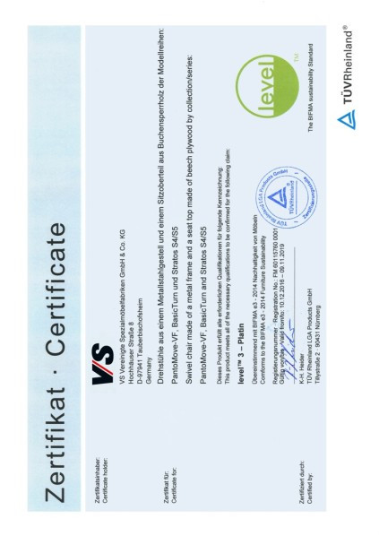 BIFMA Sustainability Standard: