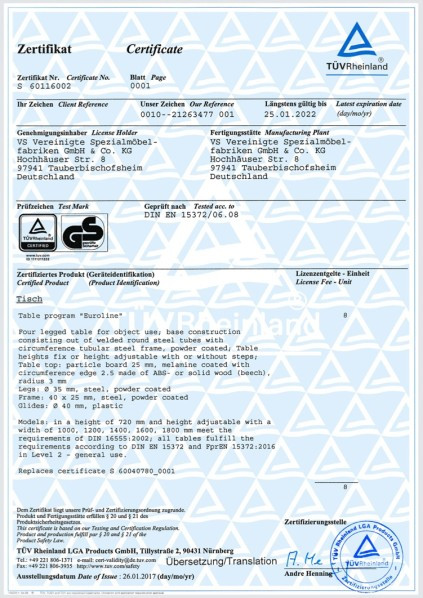 GS-Geprüfte Sicherheit: