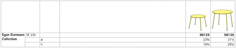 Egon Eiermann SE 330