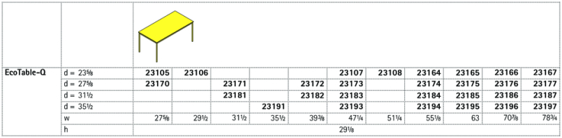 EcoTable-Q