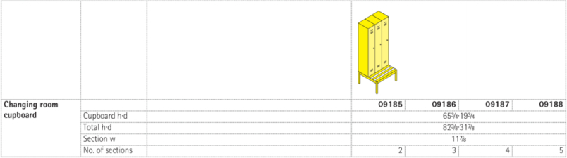 Changing room cupboard.