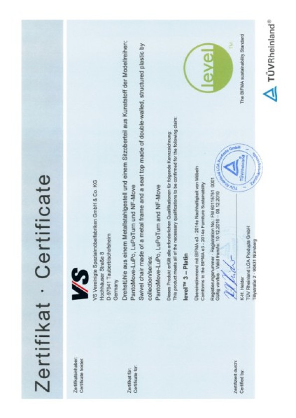 BIFMA Sustainability Standard: