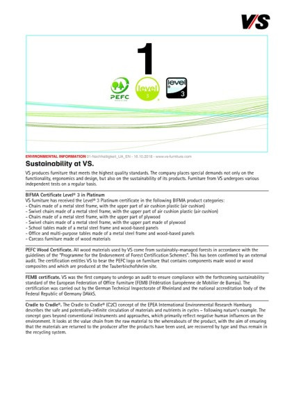 Sustainability and safety at VS.