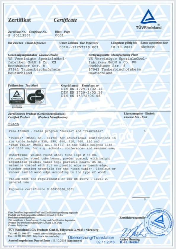 GS-Geprüfte Sicherheit: