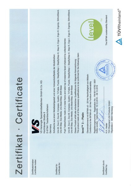 BIFMA Sustainability Standard: