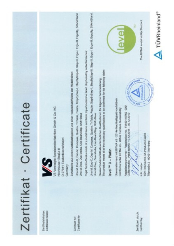 BIFMA Sustainability Standard: