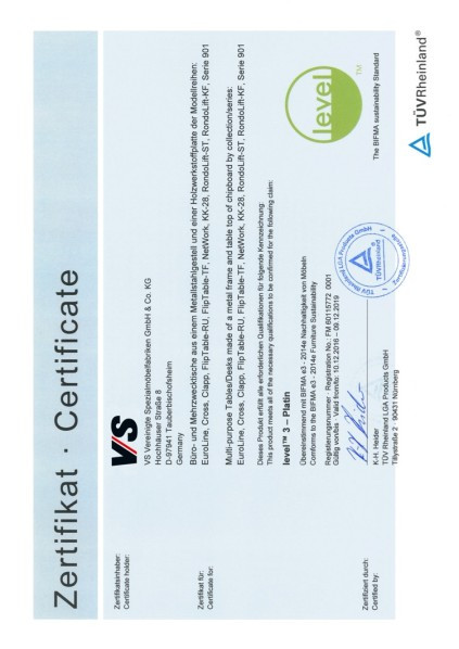 BIFMA Sustainability Standard: